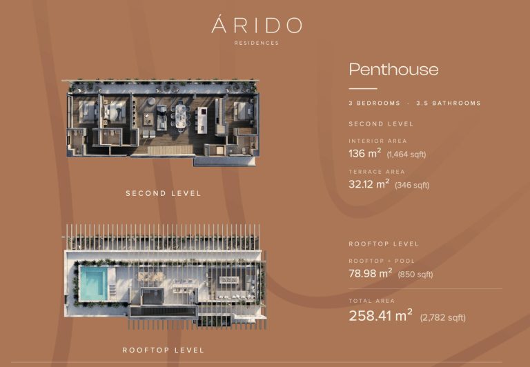 Árido Penthouse – photo 2