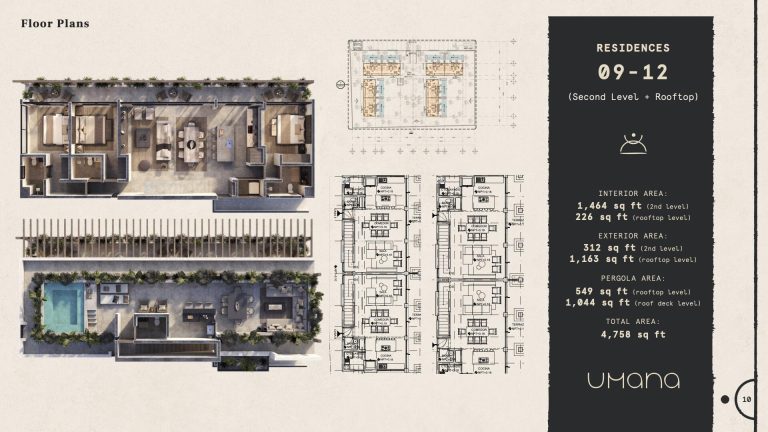 Umana Living Residences PH – photo 2